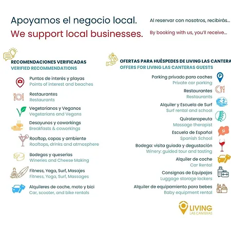 Living Canteras Homes - Oceanview Penthouse Апартаменты